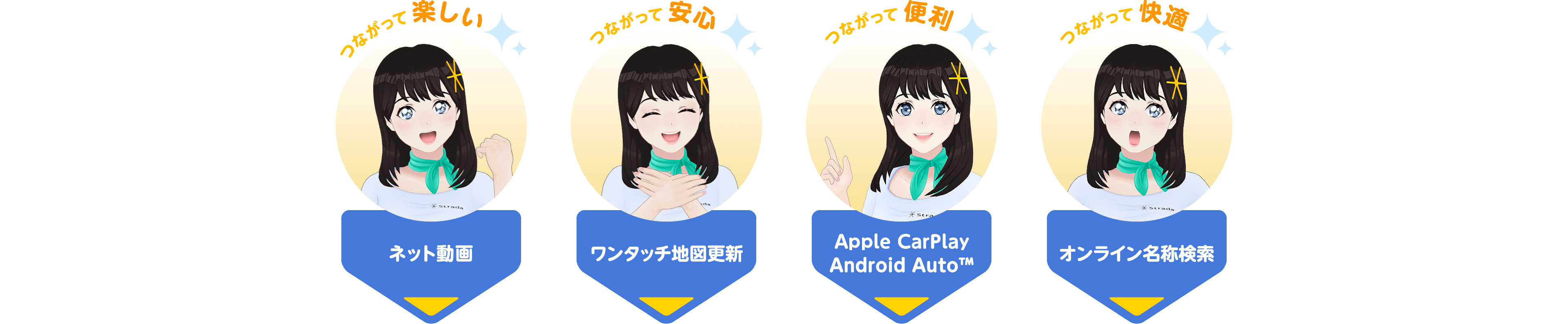 ネット動画