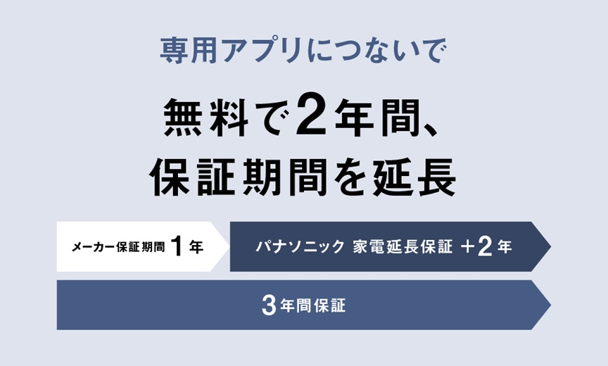 専用アプリにつないで無料で2年間保証期間を延長　メーカー保証期間1年に加えて家電延長保証+2年で3年間保証