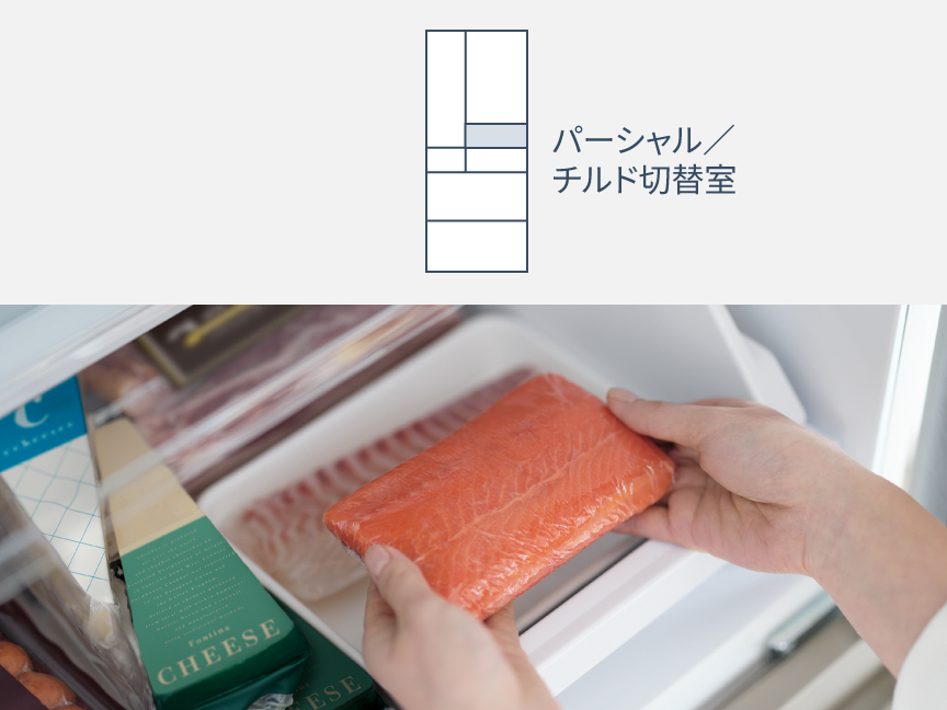 サクッと切れる微凍結