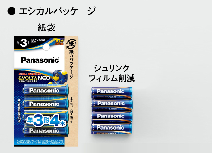 エシカルパッケージ(紙袋 ※シュリンクフィルムを削減)