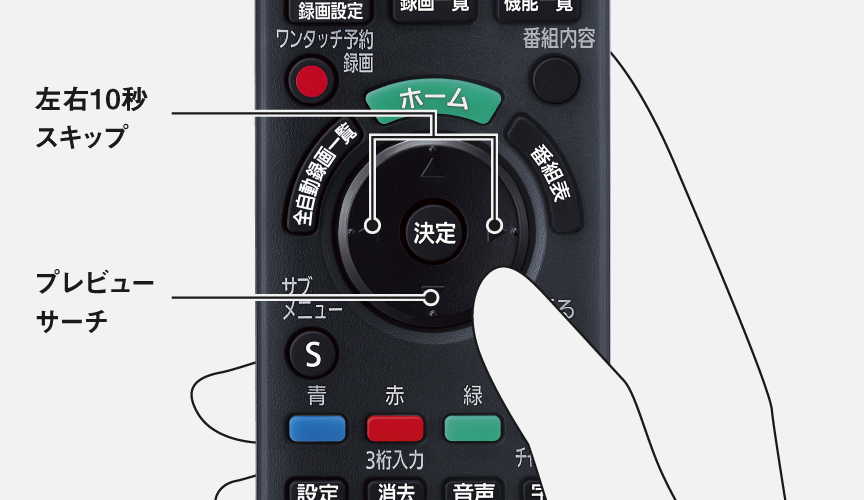画像:リモコンの十字キーで観たい新シーンを探す