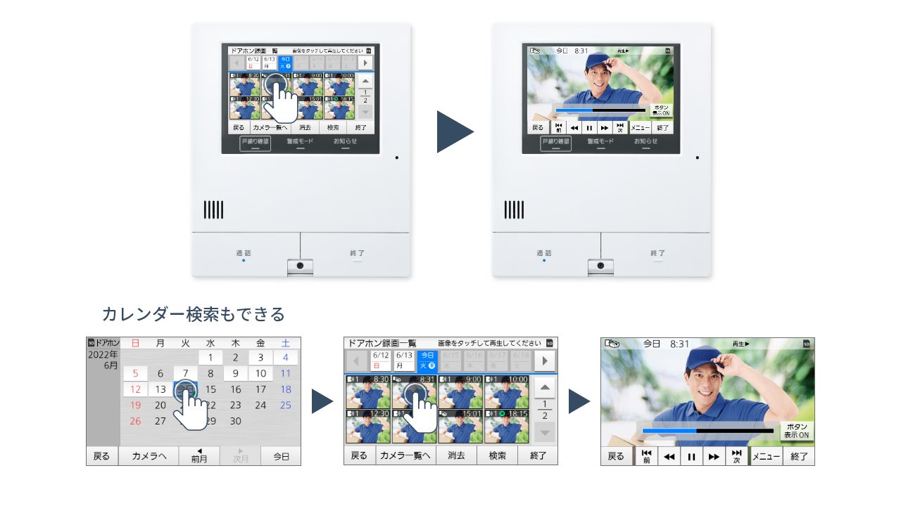 録画画像の一覧表示