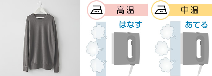 中温 150℃まで ○はなす ○あてる(ドライのみ)