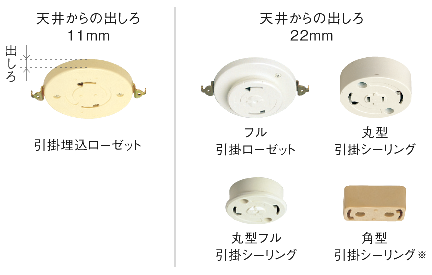画像:取り付け可能な配線器具